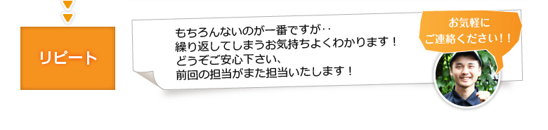2度目以降のご依頼では前回の担当がまた担当します